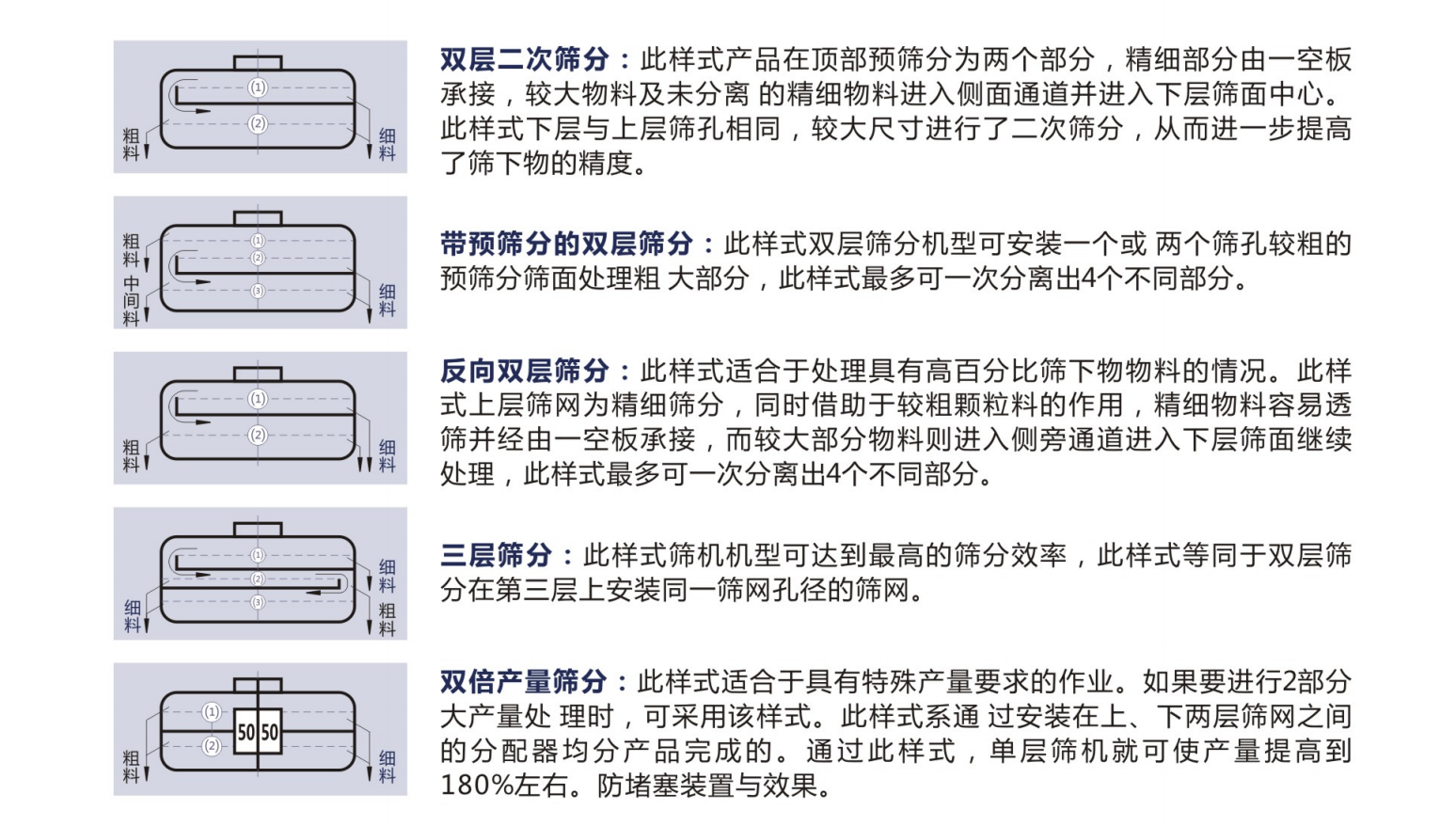 模塊化設(shè)計(jì).png 模塊化設(shè)計(jì).png