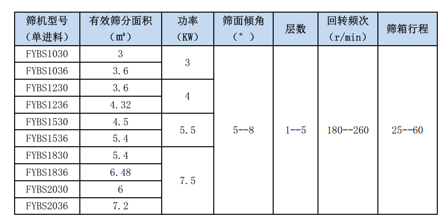 1671372246178934.png 1668131091176728.png